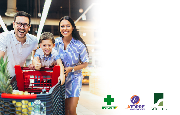 compras centroamérica